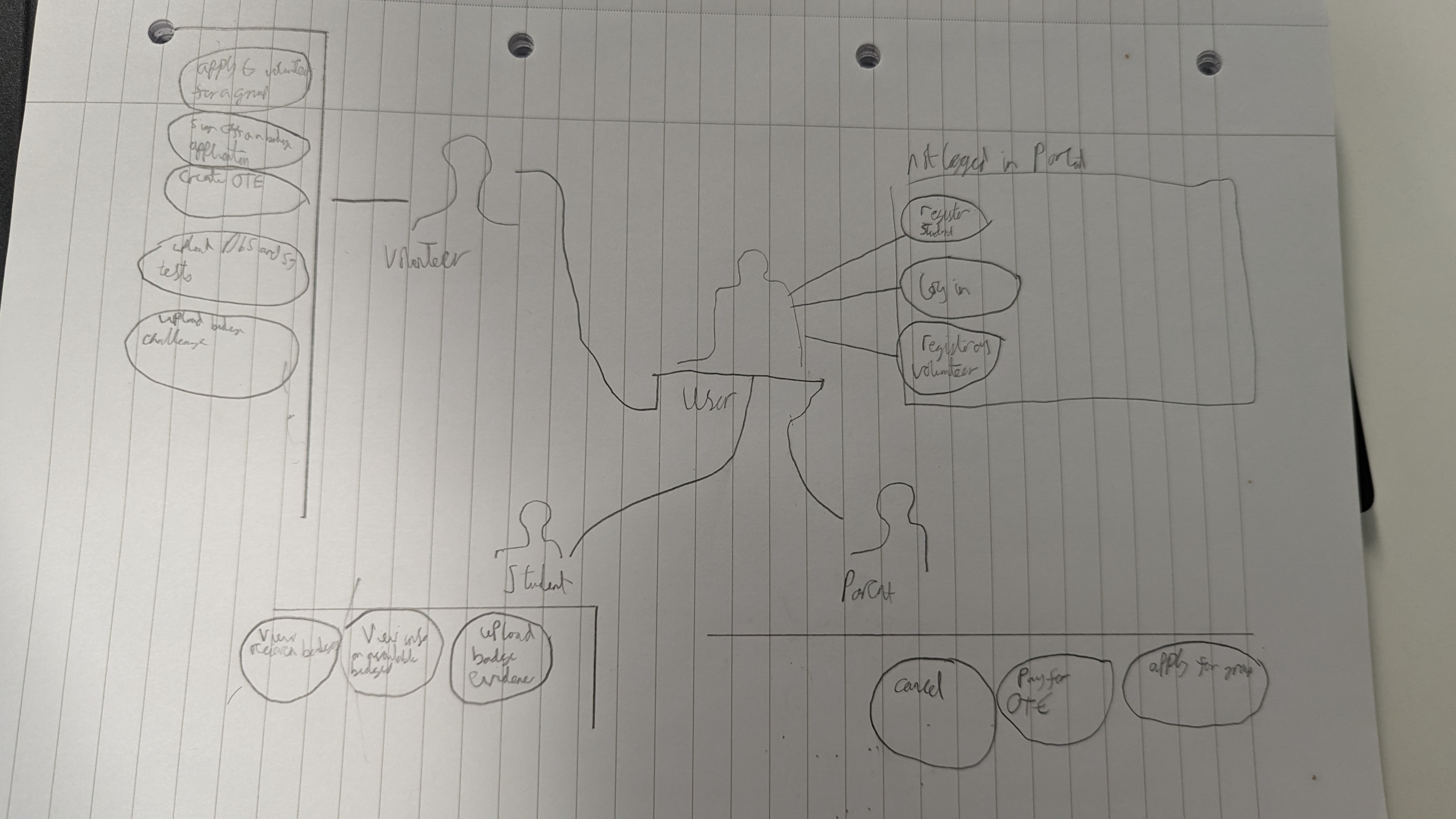 ucc diagram.jpg