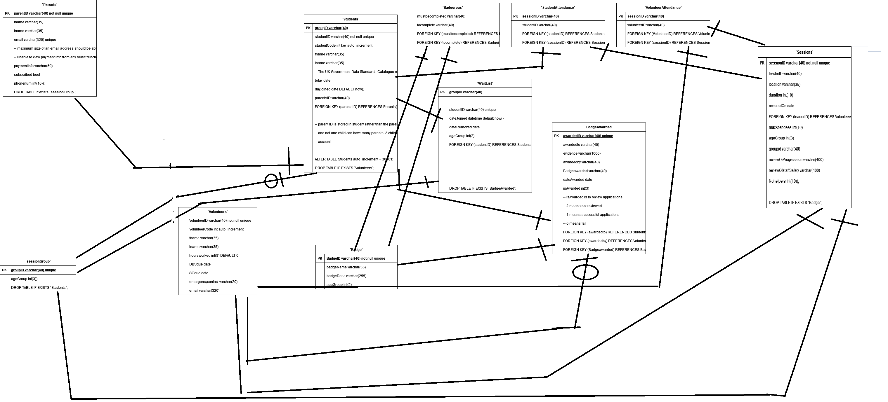 er2 diagram.png